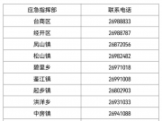 紧急提醒：霞浦县新增感染者，自该地来罗人员请立即报备！